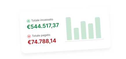 Contabilit&agrave;