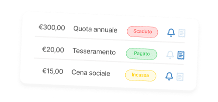 Pagamenti digitali